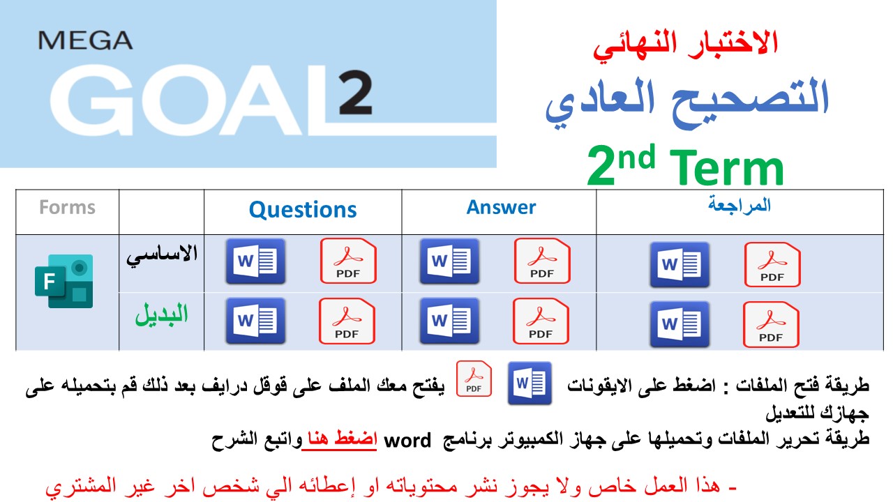 الاختبار النهائي منهج MG2 - English 2.2 الفصل الدراسي الثاني 1447 - الصف الثاني الثانوي + اختبار بديل + المراجعة ( تصحيح عادي)